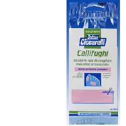 CEROTTO CALLIFUGO IN TELA RITAGLIARE E APPLICARE SU FORMAZIONI CORNEE IGIENE PIEDE 2 PEZZI - fitfarma.it