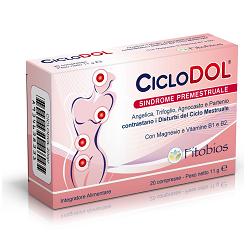 CICLODOL 20 COMPRESSE - fitfarma.it