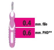 CLIADENT SCOVOLINO 5 PEZZI 0,6 MM - fitfarma.it