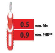 CLIADENT SCOVOLINO 5 PEZZI 0,9 MM - fitfarma.it