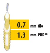 CLIADENT SCOVOLINO 5 PEZZI 1,3 MM - fitfarma.it