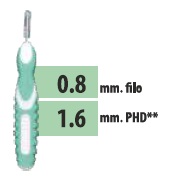 CLIADENT SCOVOLINO 5 PEZZI 1,6 MM - fitfarma.it
