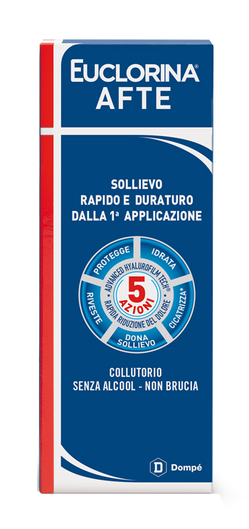 EUCLORINA AFTE COLLUTORIO 120 ML - fitfarma.it